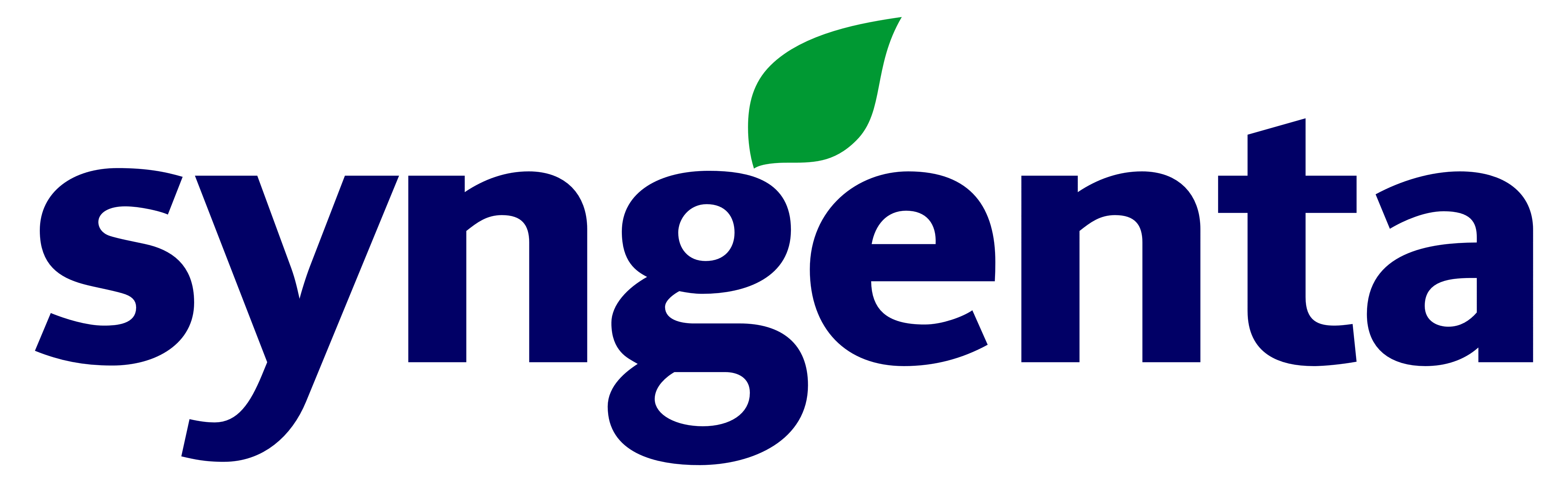 Syngenta_logo